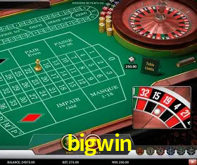 Security Systems bigwin
